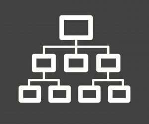 Your 1st Web Site Absolutely Should be a WIX site!